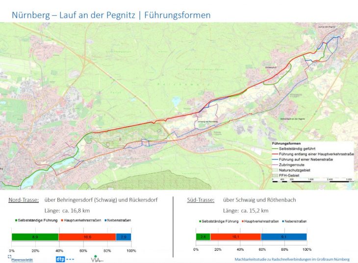 Die Karte, die im Rahmen einer Machbarkeitsstudie 2017 vorgestellt wurde, zeigt die möglichen Verläufe von Radschnellwegen. Jetzt ging es um die obere Trasse durch Rückersdorf.