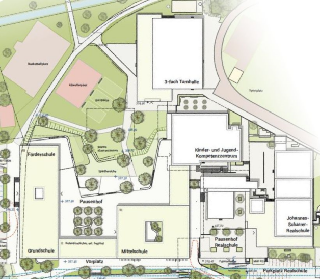 Das Bild zeigt die räumliche Anordnung der geplanten neuen Gebäude von Grund- und Mittelschule sowie Förderzentrum.
