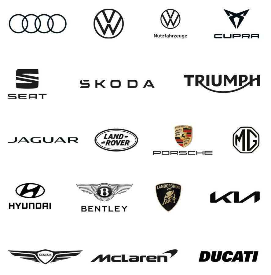 Das Portfolio