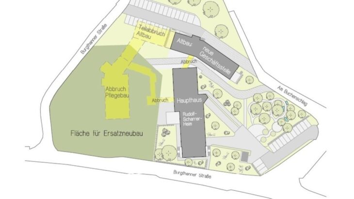 Eine grafische Darstellung der Umgestaltung der AWO in Mimberg.