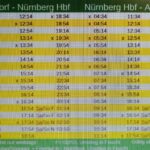 Schon nach wenigen Tagen waren die S-Bahn-Fahrplankarten vergriffen.