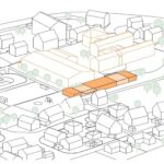 Der ebenbürtige Neubau (Orange) soll im Anschluss an das bestehende Schulgebäude errichtet werden.