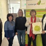 Gleichstellungsbeauftragte Anja Wirkner, Kreisrätin Margit Kiessling, Leiterin des Bündnisses für Familie Annette Zimmermann, Kreisrätin Betty Schmidt und Landrat Armin Kroder.